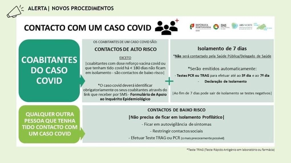 contactantes