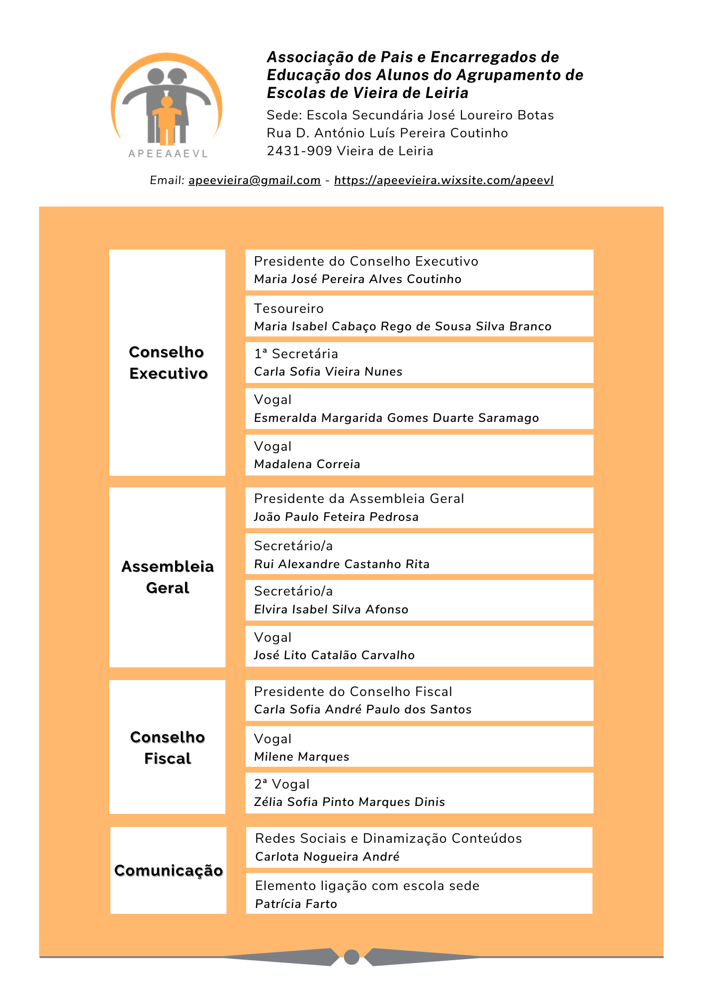 lista associação2122