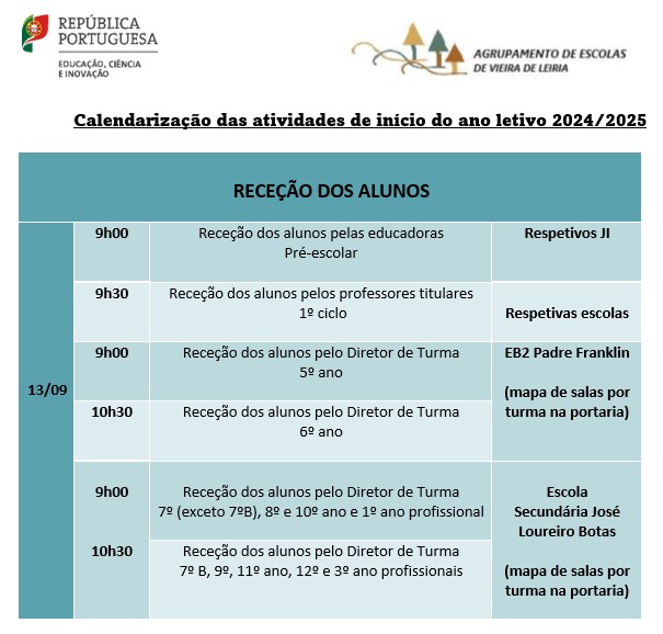 Rececao Alunos